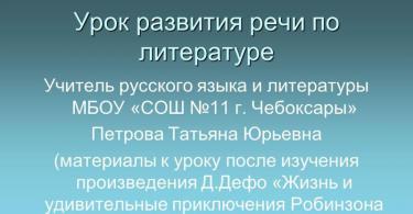 Тема Дім моєї мрії англійською мовою Дім моєї мрії