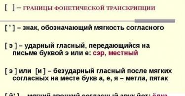 Transcrierea fonetică este foarte simplă Cum se scrie transcrierea cuvintelor rusești