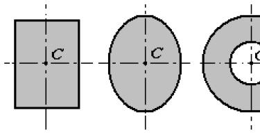 Определение координат центра тяжести плоских фигур Пример нахождения центра тяжести