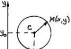 Lines on a plane and their equations What is the equation of a line on a plane