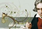 Ludwig van Beethoven - biografija, nuotrauka, asmeninis kompozitoriaus gyvenimas