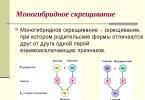 Patterns of inheritance of traits