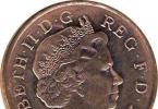 Валюта Англії: історична та сучасна