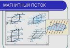 How is magnetic induction flux measured?