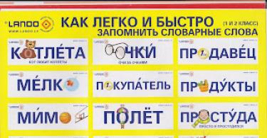 Як допомогти дитині запам'ятати написання словникових слів Як вивчити словникові слова за 5