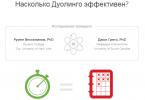 DUOLINGO - онлайн програма вивчення мов