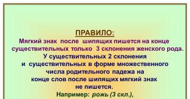 Scrierea ь după sibilante la sfârșitul substantivelor