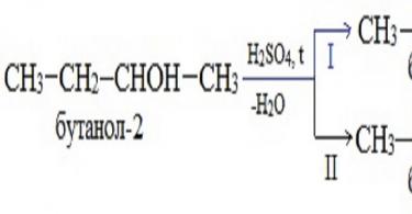 Dobivanje, kemijska svojstva i primjena alkena