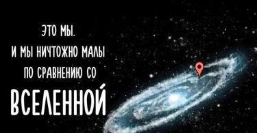 Астрономы указали место человечества во вселенной Мы не можем увидеть ее полностью