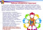 Типи поселень Презентація на тему Тип поселення