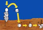 Le prime persone sulla luna Chi è stata la prima persona a camminare sulla superficie