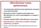 Пропозиції з відокремленими членами Пропозиції з відокремленими другорядними пропозиціями