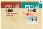 Перший тест – він найстрашніший?