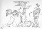 Význam slova jason v mýtoch o starovekom Grécku v slovníku