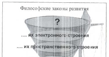 Бутлеров Олександр Михайлович - цікаві факти