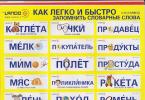 Як допомогти дитині запам'ятати написання словникових слів Як вивчити словникові слова за 5