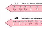 Поняття електричного струму та в чому він вимірюється