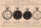История происхождения и стоимость часов «Павел Буре