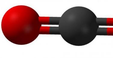 Carbon dioxide A qualitative reaction to carbon dioxide is the interaction