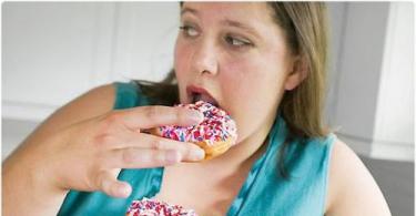 Psychosomatics of obesity in women